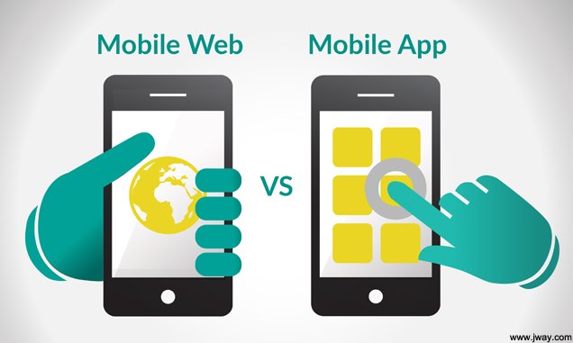 mobile-app-vs-responsive-design